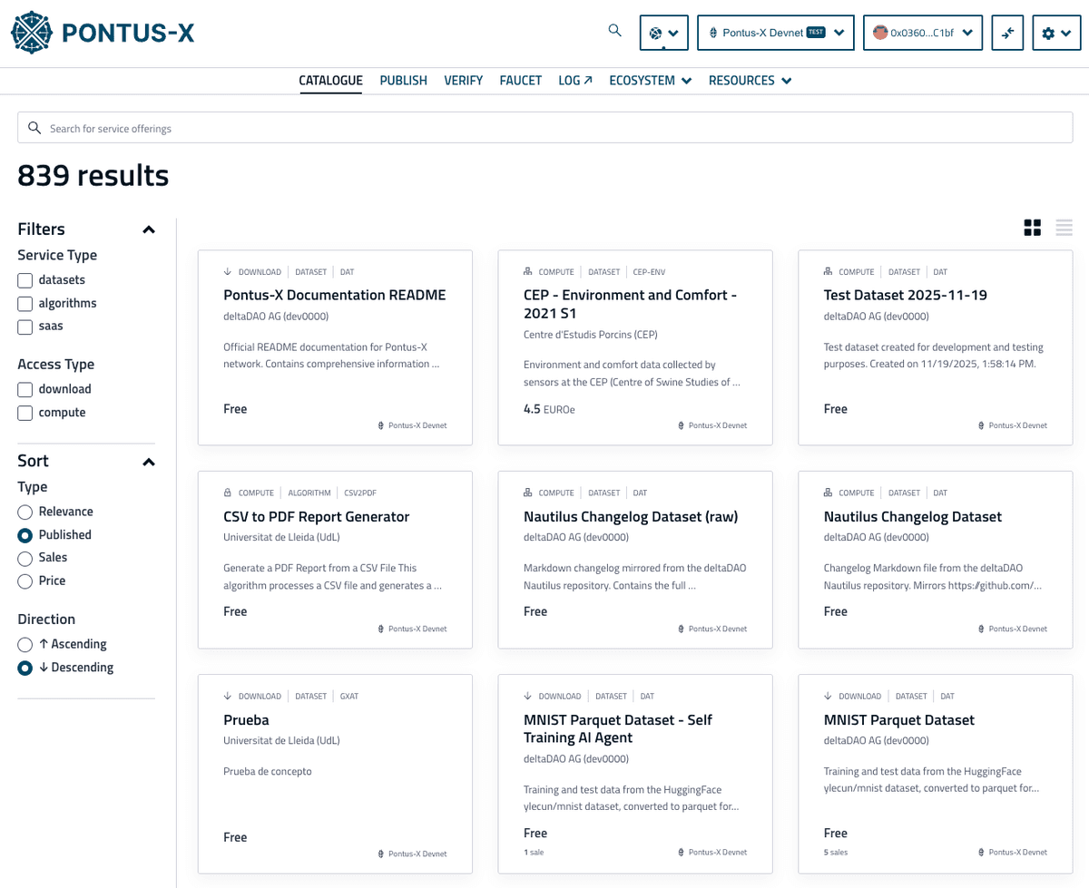 Your Data Marketplace