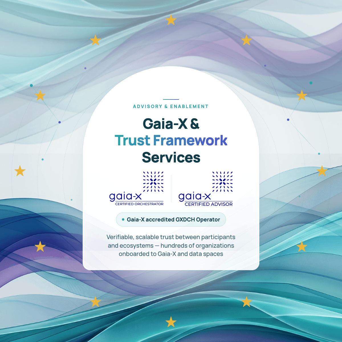 Gaia-X Certified Advisor and Operator